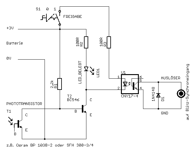 Schaltungsbeispiel einer sehr einfachen Einweglaserlichtschranke mit Adaption an den Blitzsynchronanschluss