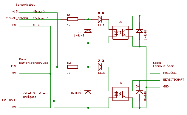 Schaltplan zur PNP - Sensoradaption an einen Kamerafernauslöseanschluss 