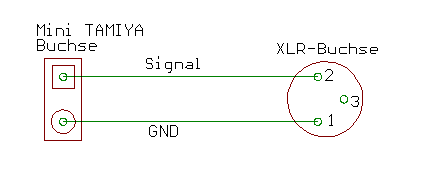 Schaltplan Eingangssignaladapter XLR auf mini-TAMIYA